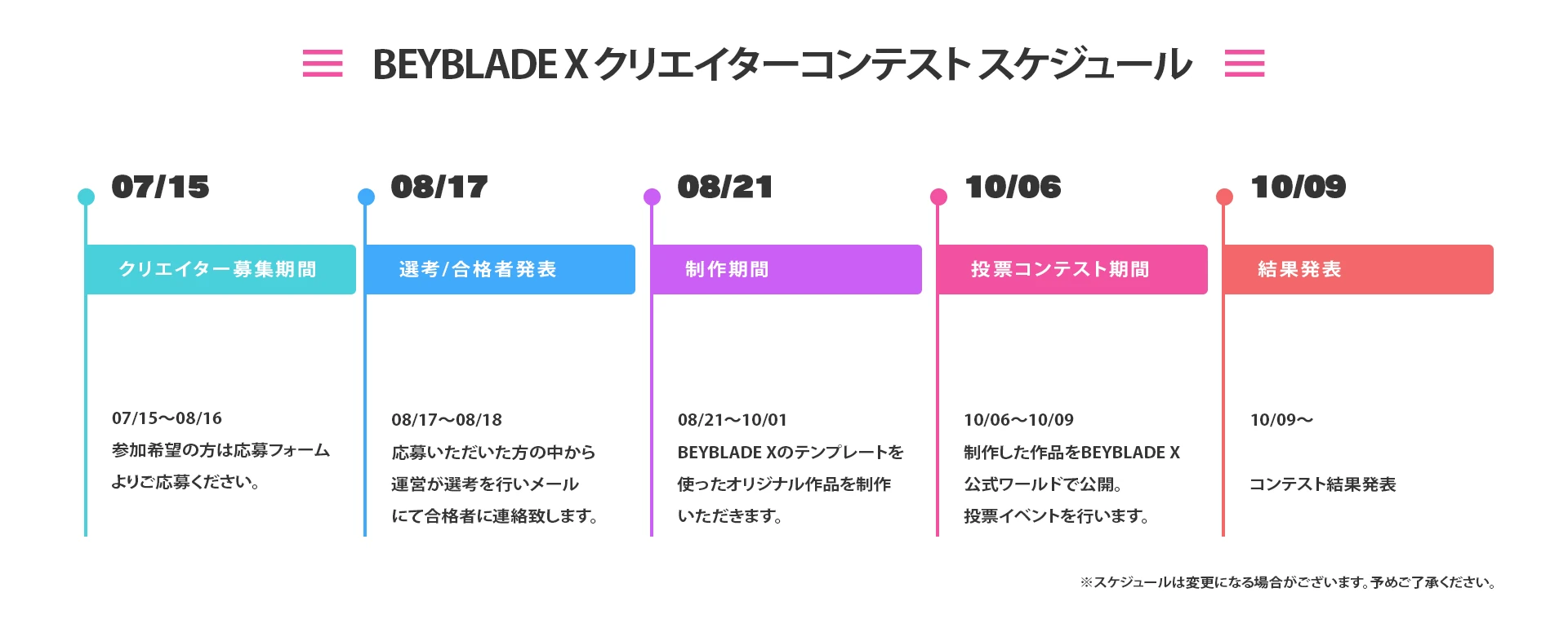Robloxで開催「BEYBLADE X クリエイターコンテスト」参加クリエイター募集開始 (7/15~8/16)の掲載画像 2