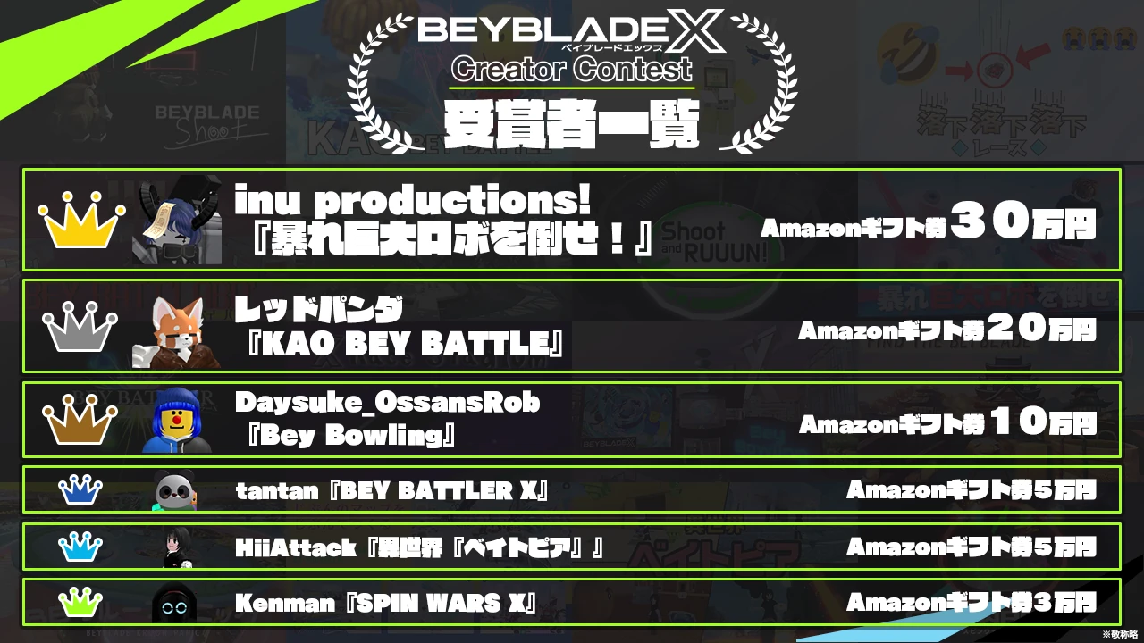 Robloxで20万人が来場!「BEYBLADE X クリエイターコンテスト 」の結果発表!の掲載画像 2
